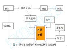 ��늳��ИI�U��̎��